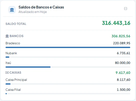 Tela do Reiniciando com o saldo de bancos e caixas